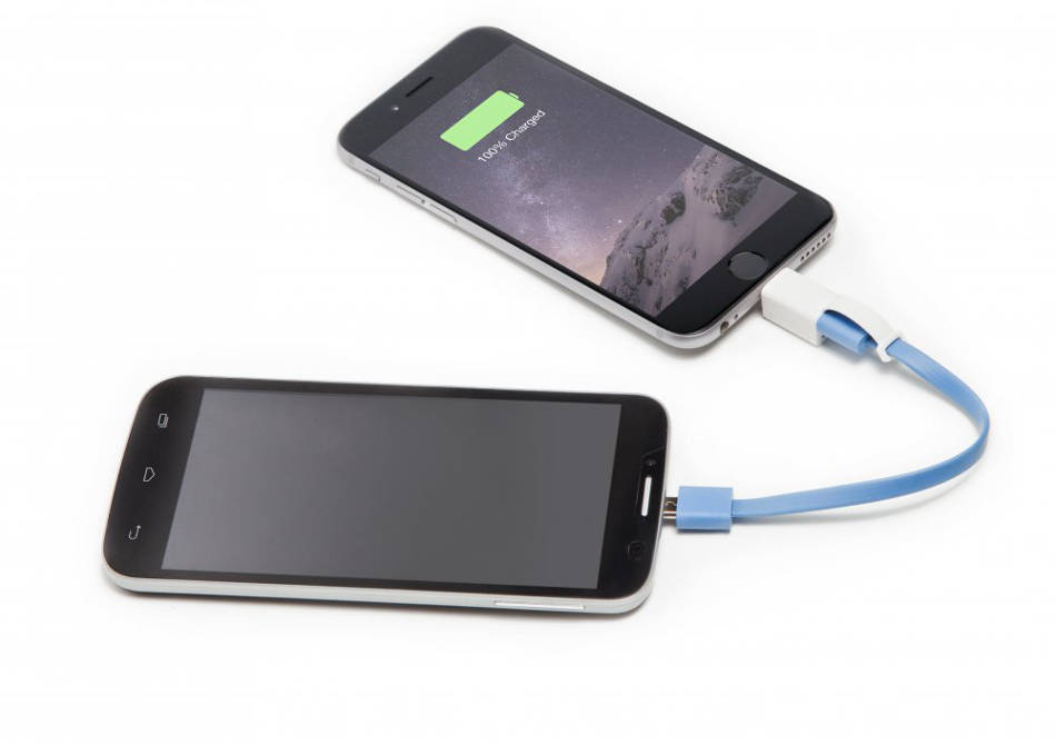 Power Share