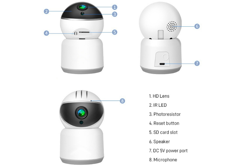 The Eye wireless camera