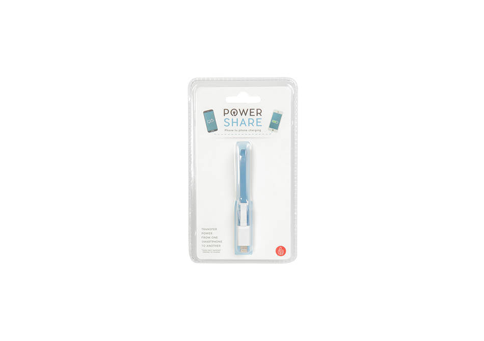Power Share