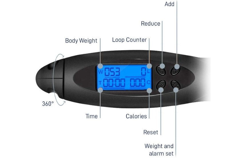 Coarda DIGITALA WIRELESS